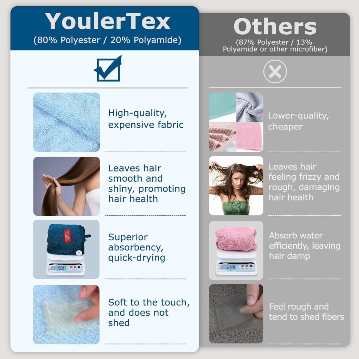 Microfiber Hair Towel Wrap - Image 6