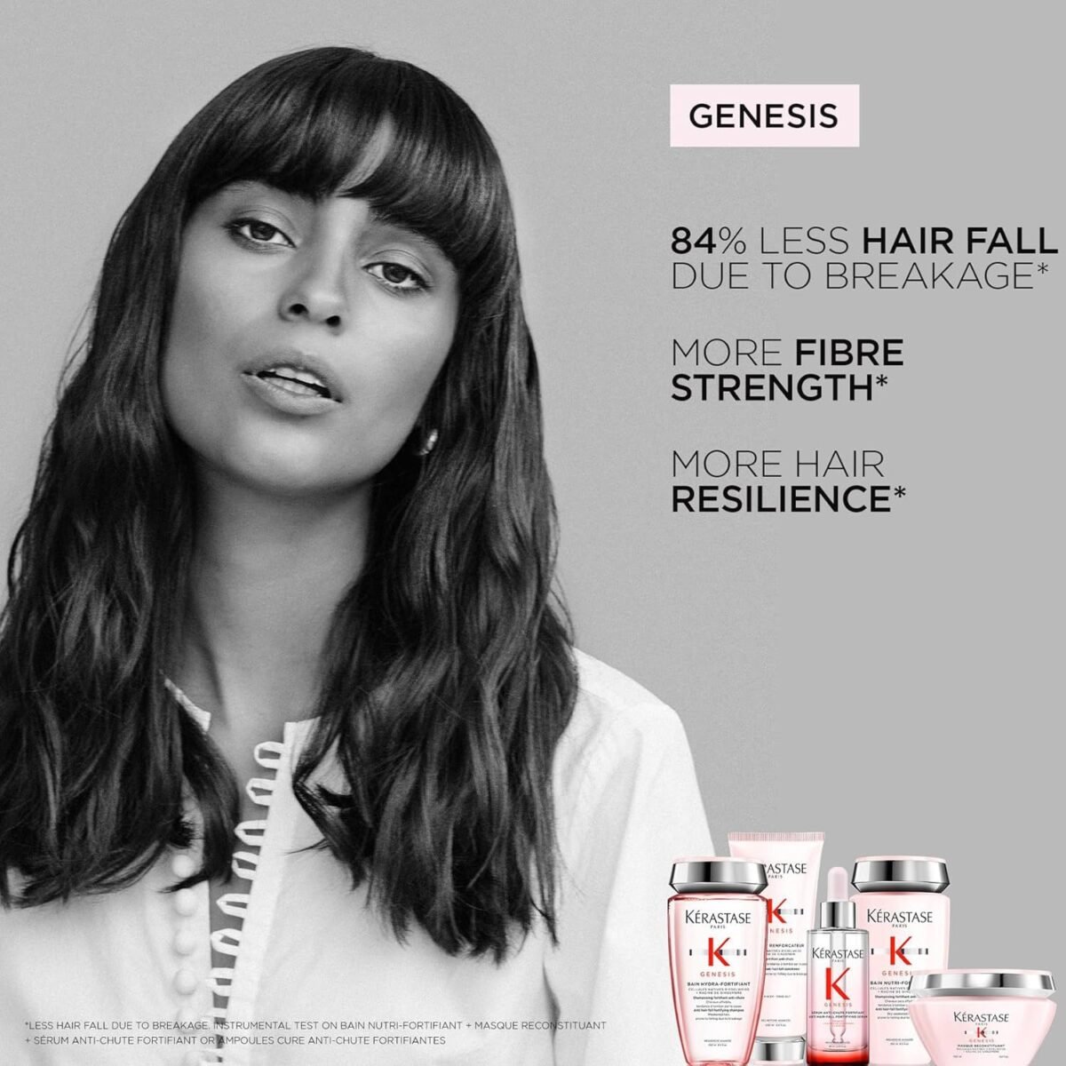 Kérastase Genesis Bain Nutri-Fortifiant Shampoo (250ml) - Image 5